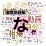 御堂語録集　相場に対する御堂の見方　な行
